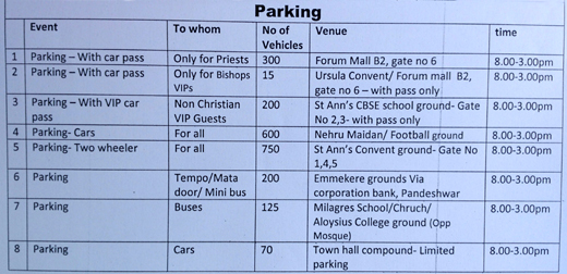 Bishop programee parking chart